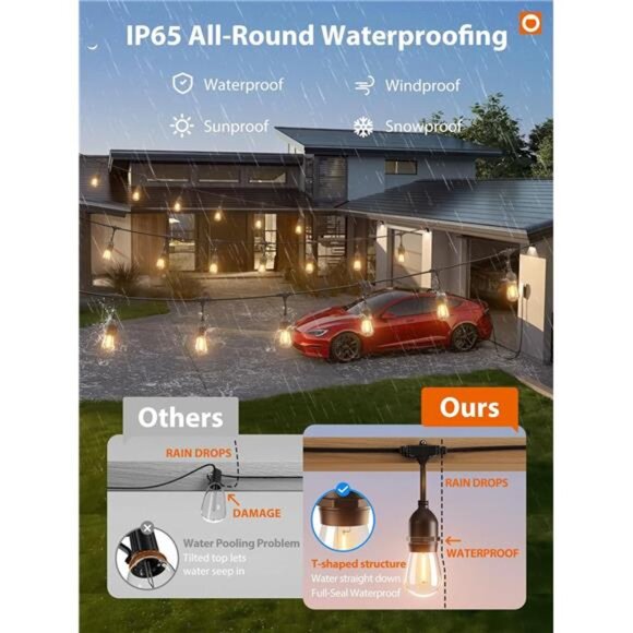 LED Outdoor String Lights 48FT with Edison Vintage Shatterproof Bulbs - Picture 5 of 7